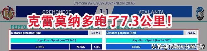 Kaiyun开云体育-今夜意甲焦点战，法兰克福豪取连胜，悬念犹存，球探报告显示潜力的简单介绍